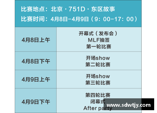 雷火竞技阿尔法-卡巴发布最新一期报告，透露用户增长率超预期