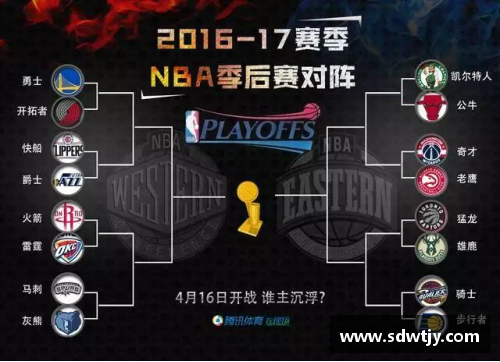 雷火电竞76人vs凯尔特人：NBA季后赛第二轮赛程揭晓 - 副本 - 副本
